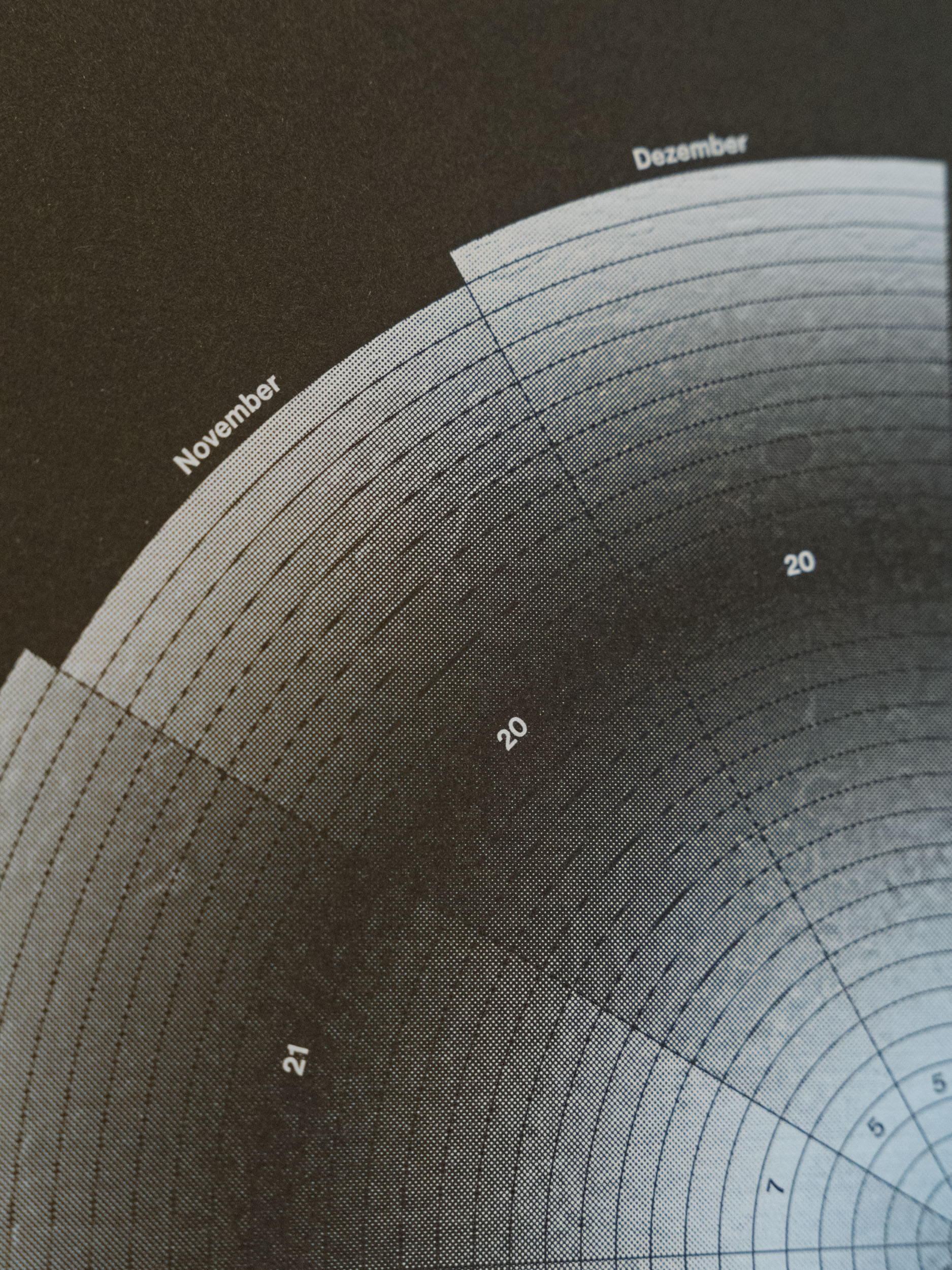 Rio Basel Visuelle Kommunikation